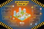 ۲۱ هزار ساختمان پرخطر در پایتخت ، اینفوگرافی ۲۱ هزار ساختمان پرخطر در پایتخت ، اینفوگرافی